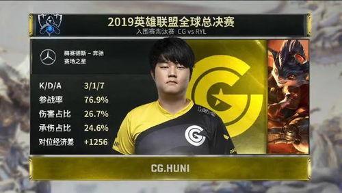 联盟吃瓜铺转会,转会风云，揭秘新赛季球员动向